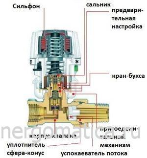схема механического терморегулятора